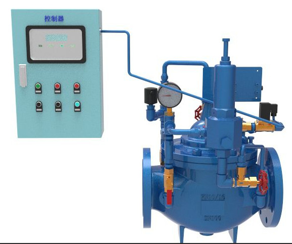 ˮ��й���y