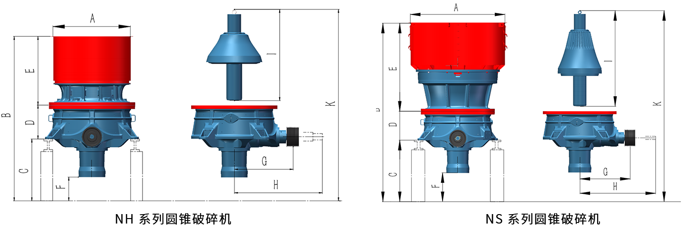 NH/NS系列圓錐式破碎機 NH/NS系列圓錐式破碎機
